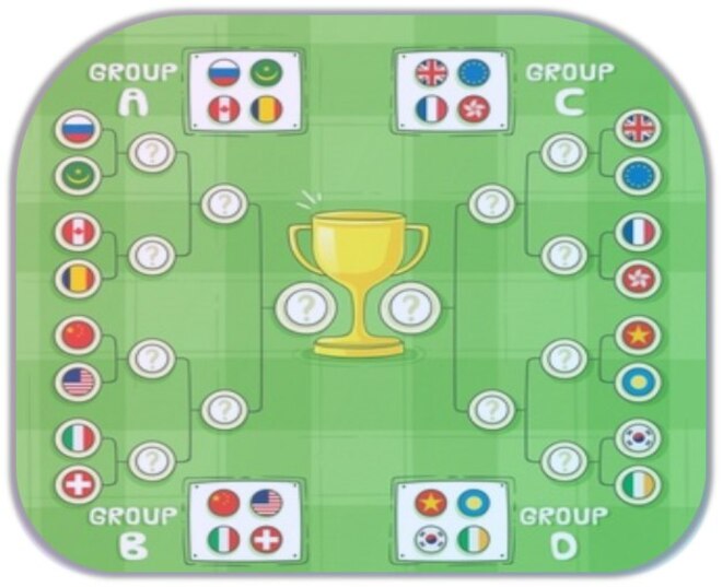 Application la gestion de tournoi des matches