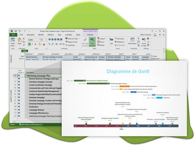 Exemple Excel de diagramme Gantt project