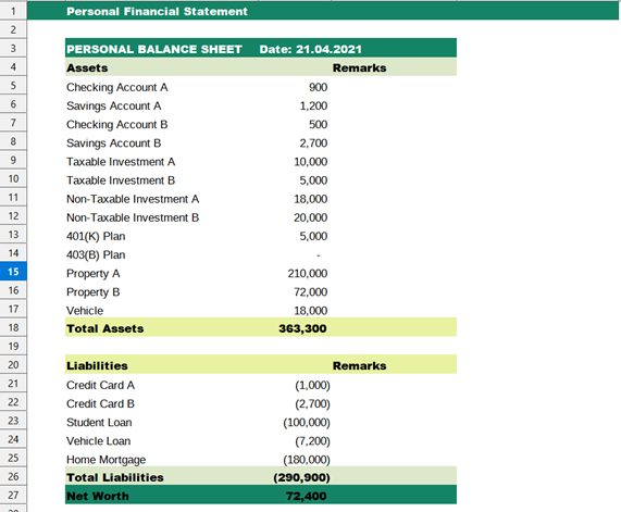 excel template personal financial statement conocophillips statements p&l example