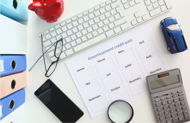 Tableau d'amortissement prêt auto Excel