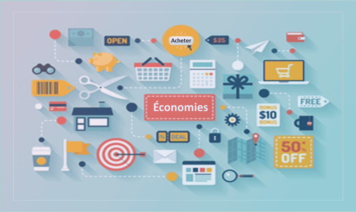 Achat en ligne, économies