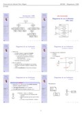 Cours UML diagramme des cas d'utilisation