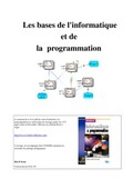 1709 Cours et formations informatique