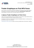 Apprendre graphique trading cours et exemples