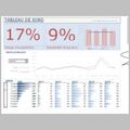 Application Excel tableau de bord pour le suivi commercial