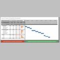 Modèle Excel de calendrier de gestion de projet