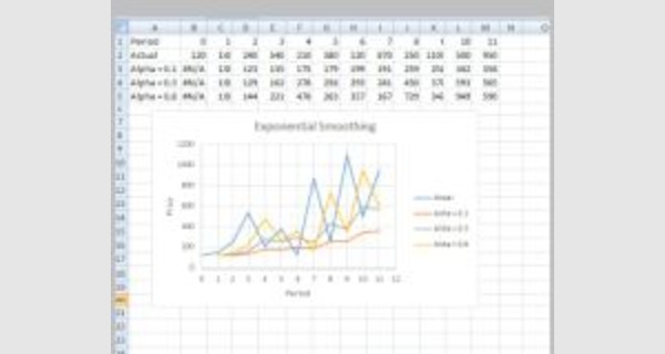 Excel template for trend-adjusted smoothing
