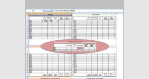 Excel template key performance indicators