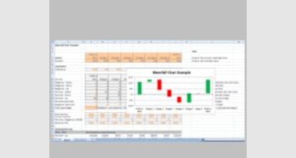 Excel waterfall template negative values