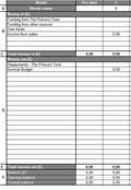 Excel template business plan financials