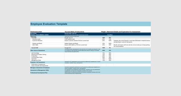 Excel template performance measurement