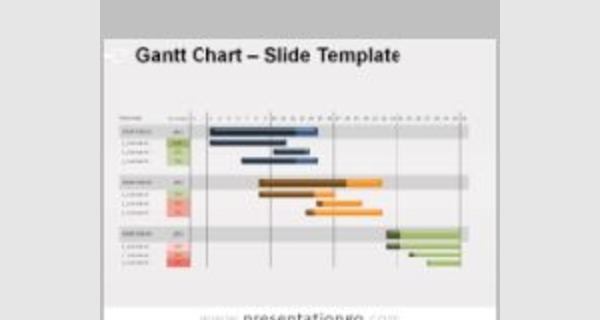 Modèle de diagramme Gantt sur PowerPoint