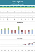 Modèle de tableau de suivi des objectifs sur Excel