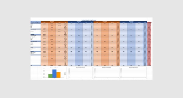 Modèles de feuille de calcul Excel pour les Marketeurs