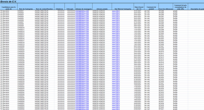 Modèle de tableau de suivi de candidatures sur Excel - Modèles Excel