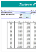 Modèle de tableau d’amortissement emprunt linéaire sur Excel