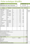 Modèle de fiche technique cuisine sur Excel