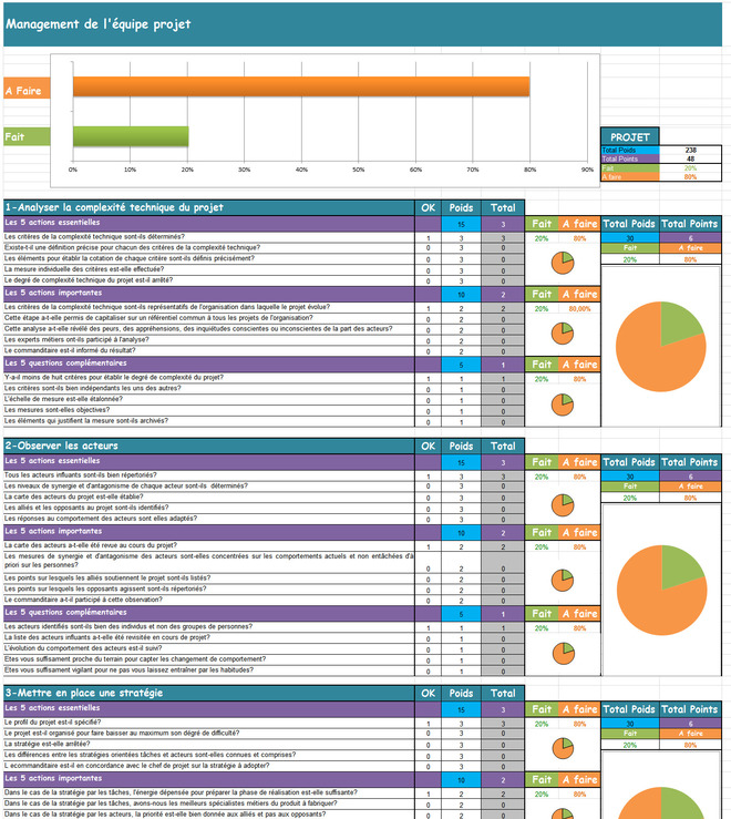 Mod le Tableau De Suivi Excel Mod le De Tableau De Suivi De Mod le Tableau De Suivi Excel Mod le De Tableau De Suivi De