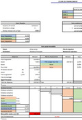 Modèle tableau de crédit avec assurance sur Excel