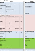 Modèle de gestion de patrimoine sur Excel