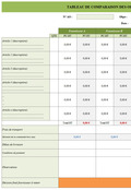 Modèle de tableau comparatif des offres sur Excel