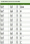 Modèle de tableau de suivi facturation sur Excel