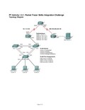 Tutorial Packet Tracer 