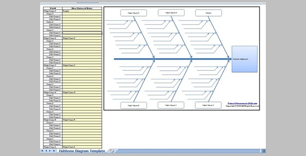 excel-template-cause-and-effect-diagram