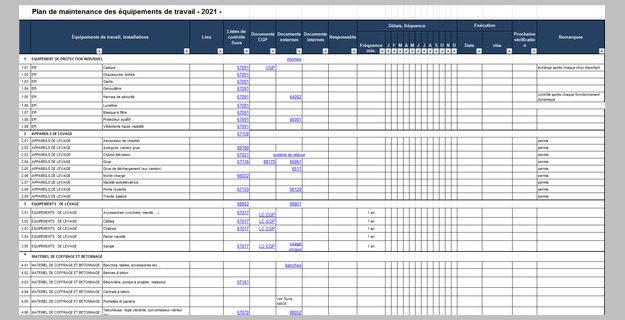 Modèle gratuit de plan de maintenance sur Excel - Modèles Excel