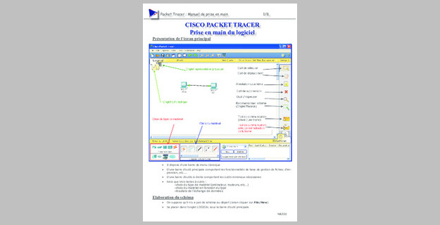 Cours CisCo PACKET TRACER 