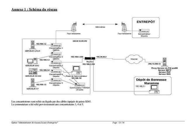 edc2005rr-Ahola-SUJET_13