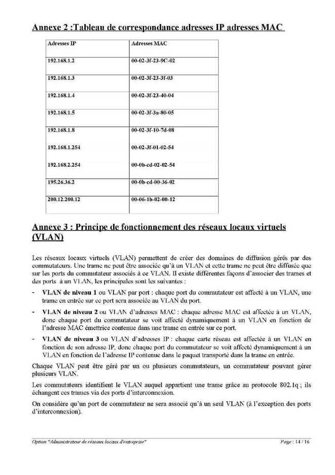 edc2005rr-Ahola-SUJET_14