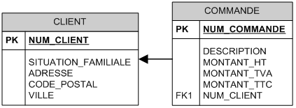 id-969