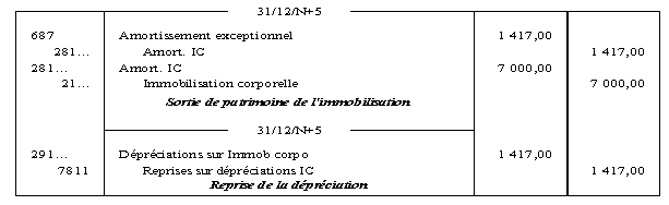 id1016-2