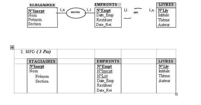 examen_de_passage_-_Corrig_Thorique---2