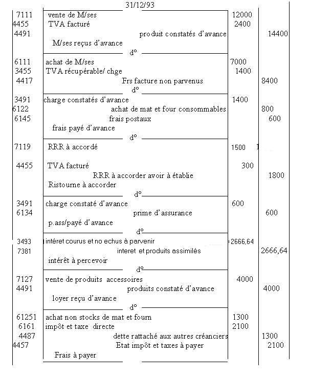 EcerciceComptabilit-id2473