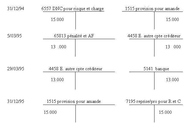 EcerciceComptabilit-id2479