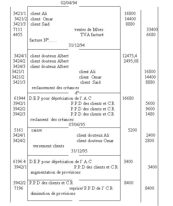 EcerciceComptabilit-id2482