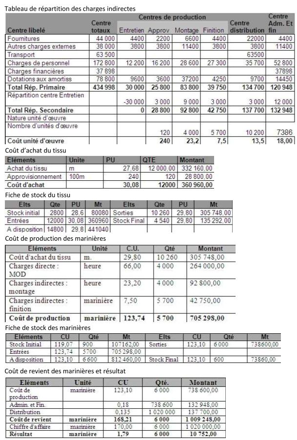 ExerciceComptabilit-CO-id2666