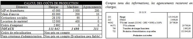 ExercicesComptabilit-id2295