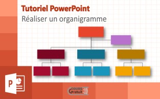Tutoriel PowerPoint : réaliser un organigramme
