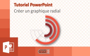 Tutoriel PowerPoint : créer un graphique radial
