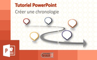 Tutoriel PowerPoint : comment créer une chronologie ?