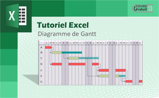 Tutoriel Excel : diagramme de Gantt