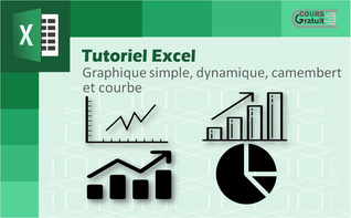 Tutoriel Excel : graphique simple, dynamique, camembert et courbe