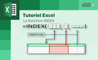 Tutoriel Excel : la fonction INDEX