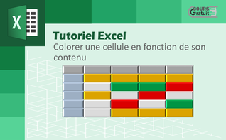 Comment colorer une cellule en fonction de son contenu dans Excel