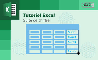 Comment faire une suite de chiffre sur Excel