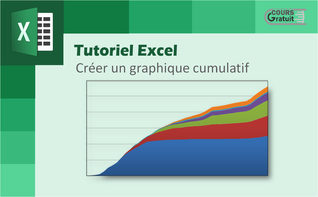 Tutoriel Excel : comment créer un graphique cumulatif