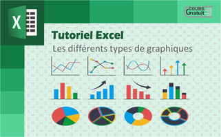 Voici les différents types de graphiques Excel